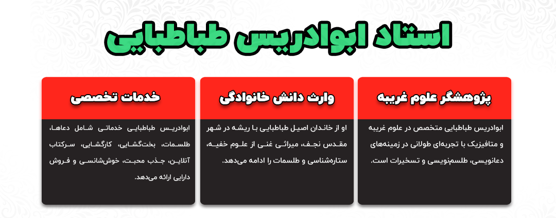 استاد ابوادریس طباطبایی